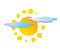 Ciel voilé